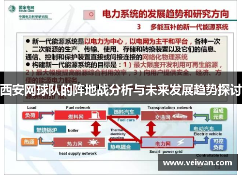 西安网球队的阵地战分析与未来发展趋势探讨